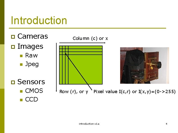 Introduction Cameras p Images p n n p Column (c) or x Raw Jpeg