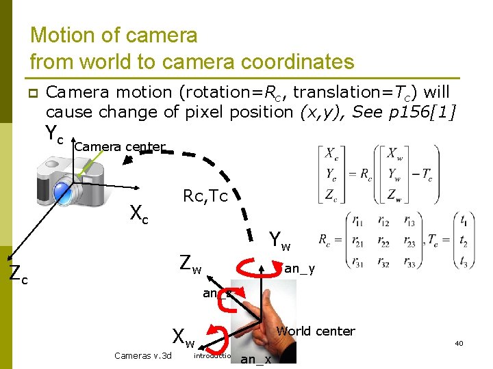 Motion of camera from world to camera coordinates p Camera motion (rotation=Rc, translation=Tc) will