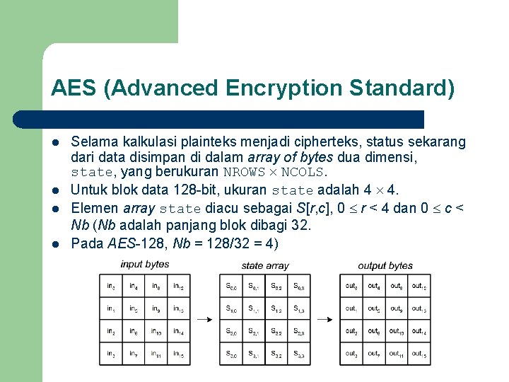 AES (Advanced Encryption Standard) l l Selama kalkulasi plainteks menjadi cipherteks, status sekarang dari