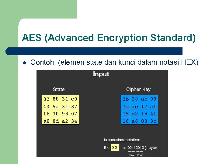 AES (Advanced Encryption Standard) l Contoh: (elemen state dan kunci dalam notasi HEX) 