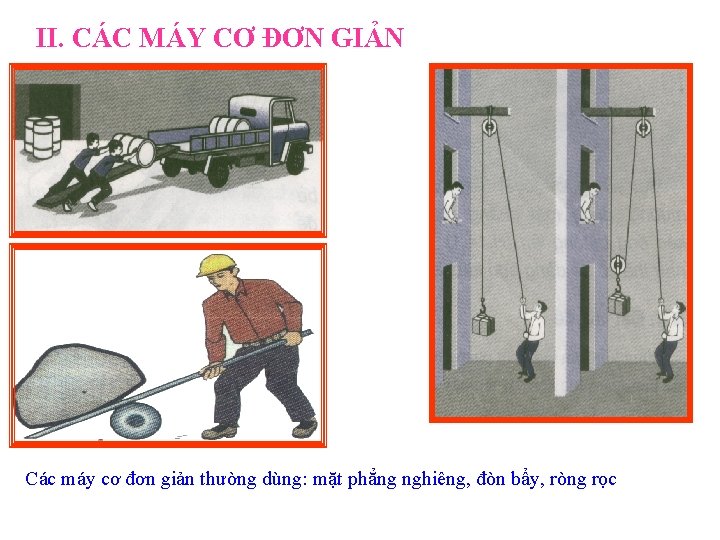 II. CÁC MÁY CƠ ĐƠN GIẢN Các máy cơ đơn giản thường dùng: mặt II. CÁC MÁY CƠ ĐƠN GIẢN Các máy cơ đơn giản thường dùng: mặt