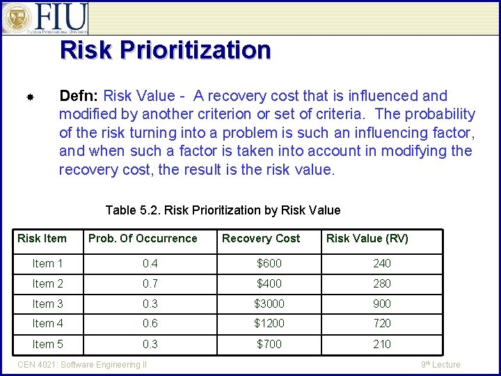 Risk Prioritization Defn: Risk Value - A recovery cost that is influenced and modified