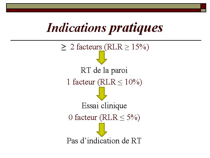 Indications pratiques ≥ 2 facteurs (RLR ≥ 15%) RT de la paroi 1 facteur Indications pratiques ≥ 2 facteurs (RLR ≥ 15%) RT de la paroi 1 facteur