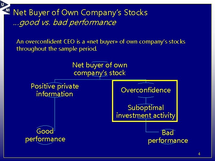 Net Buyer of Own Company’s Stocks …good vs. bad performance An overconfident CEO is