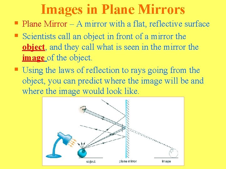 Images in Plane Mirrors § Plane Mirror – A mirror with a flat, reflective