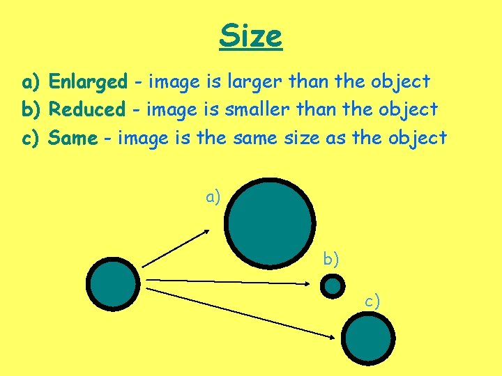 Size a) Enlarged - image is larger than the object b) Reduced - image