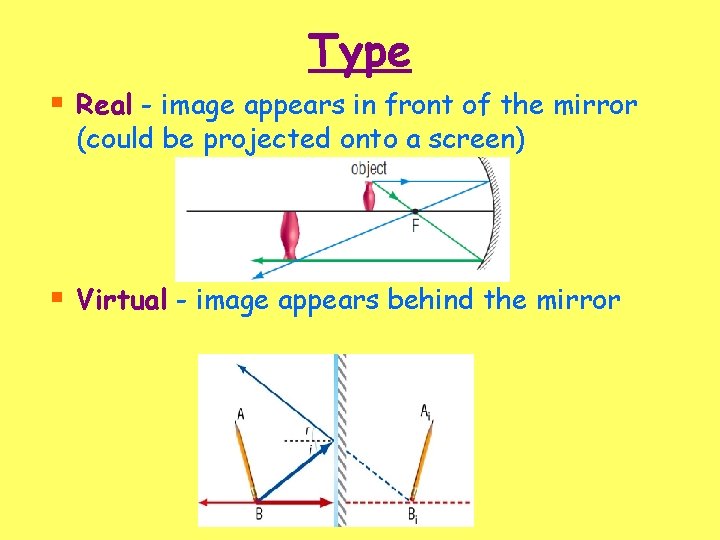 Type § Real - image appears in front of the mirror (could be projected