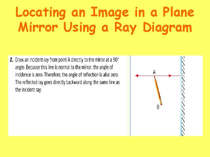 Locating an Image in a Plane Mirror Using a Ray Diagram 