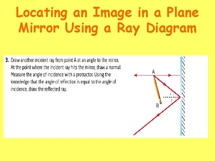Locating an Image in a Plane Mirror Using a Ray Diagram 
