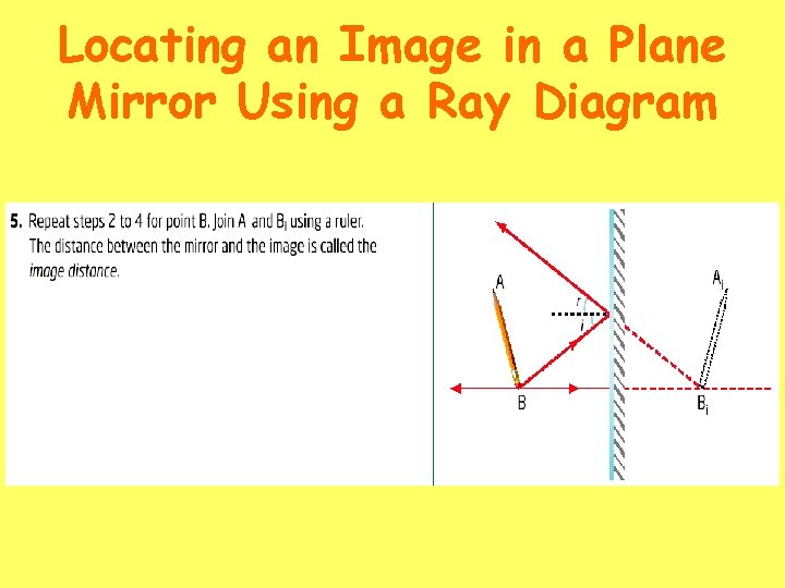 Locating an Image in a Plane Mirror Using a Ray Diagram 