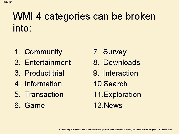 Slide 4. 21 WMI 4 categories can be broken into: 1. 2. 3. 4.