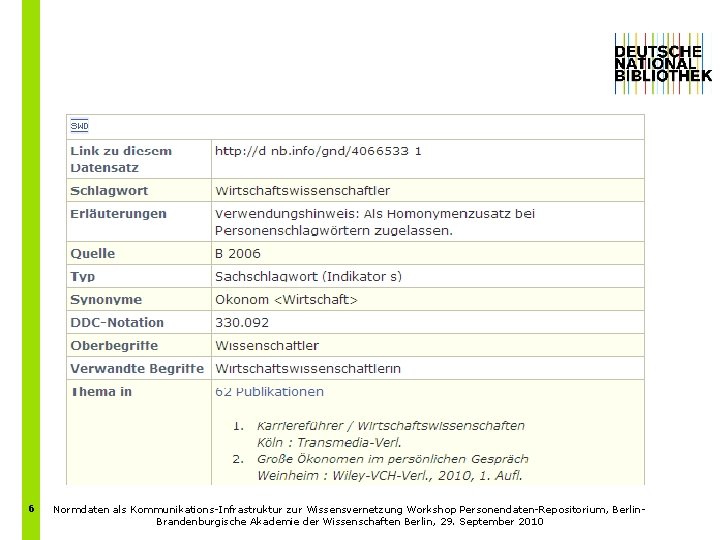 6 Normdaten als Kommunikations-Infrastruktur zur Wissensvernetzung Workshop Personendaten-Repositorium, Berlin. Brandenburgische Akademie der Wissenschaften Berlin, 6 Normdaten als Kommunikations-Infrastruktur zur Wissensvernetzung Workshop Personendaten-Repositorium, Berlin. Brandenburgische Akademie der Wissenschaften Berlin,