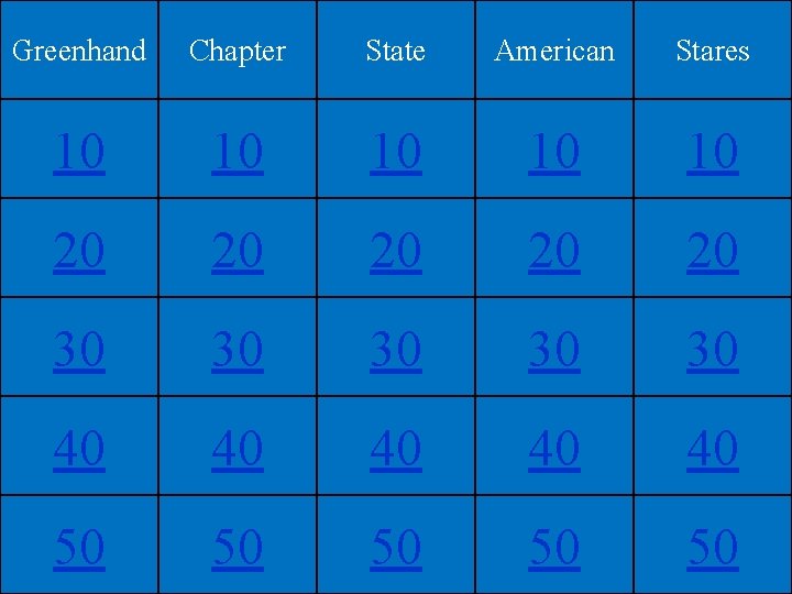 Greenhand Chapter State American Stares 10 10 10 20 20 20 30 30 30