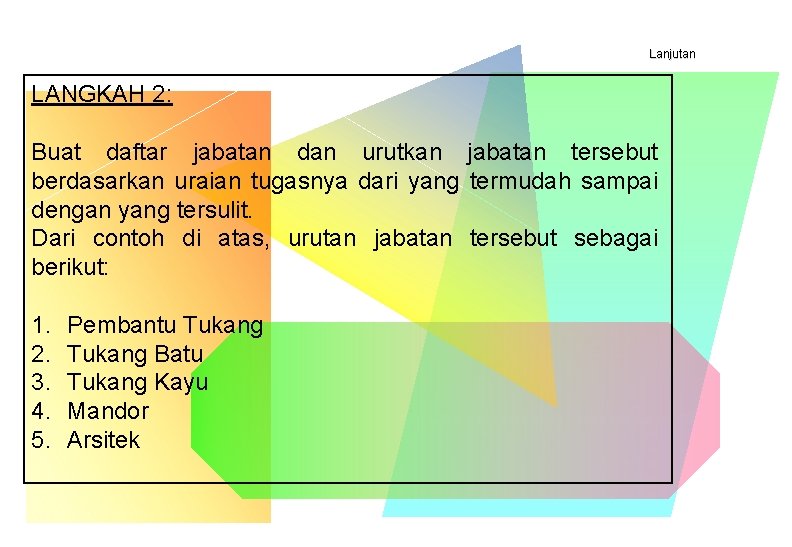 Lanjutan LANGKAH 2: Buat daftar jabatan dan urutkan jabatan tersebut berdasarkan uraian tugasnya dari Lanjutan LANGKAH 2: Buat daftar jabatan dan urutkan jabatan tersebut berdasarkan uraian tugasnya dari