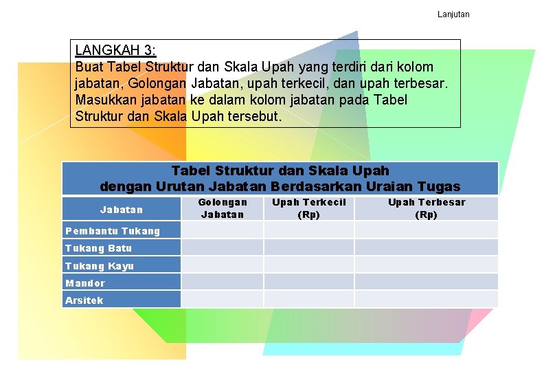 Lanjutan LANGKAH 3: Buat Tabel Struktur dan Skala Upah yang terdiri dari kolom jabatan, Lanjutan LANGKAH 3: Buat Tabel Struktur dan Skala Upah yang terdiri dari kolom jabatan,