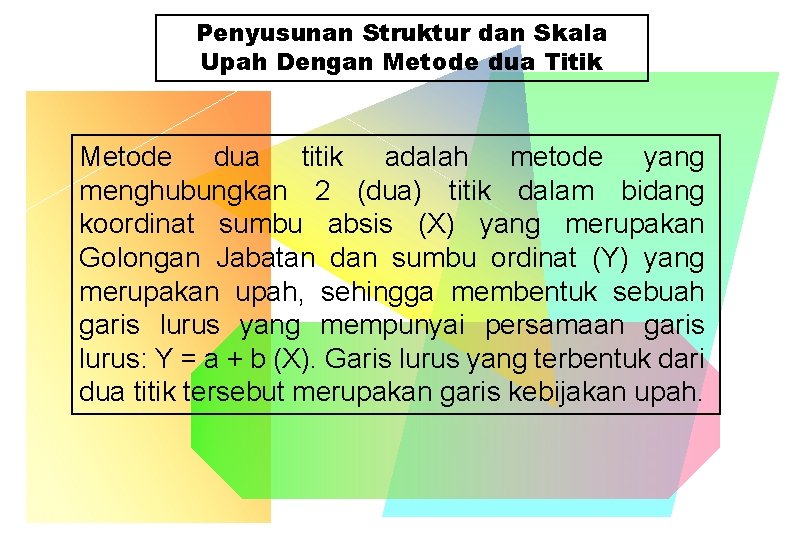 Penyusunan Struktur dan Skala Upah Dengan Metode dua Titik Metode dua titik adalah metode Penyusunan Struktur dan Skala Upah Dengan Metode dua Titik Metode dua titik adalah metode