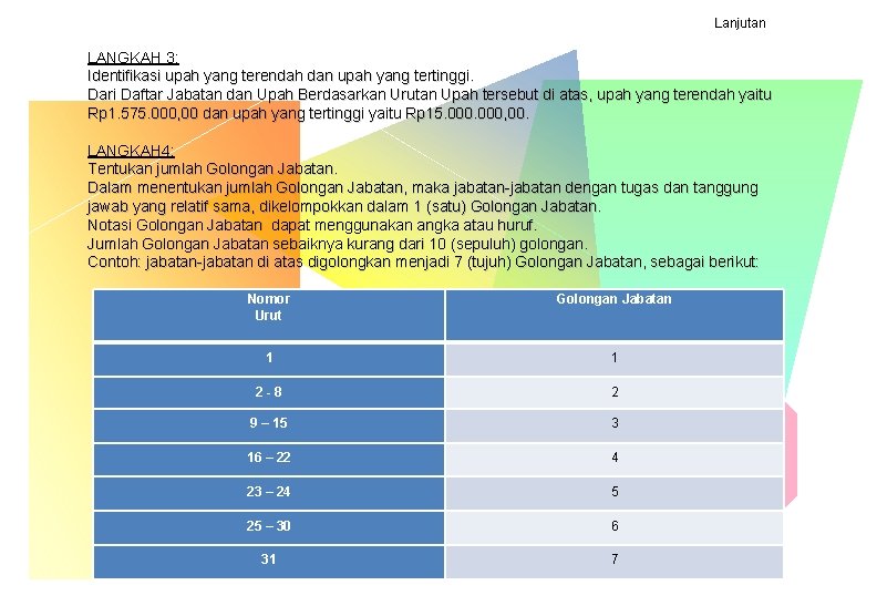 Lanjutan LANGKAH 3: Identifikasi upah yang terendah dan upah yang tertinggi. Dari Daftar Jabatan Lanjutan LANGKAH 3: Identifikasi upah yang terendah dan upah yang tertinggi. Dari Daftar Jabatan