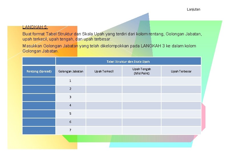 Lanjutan LANGKAH 5: Buat format Tabel Struktur dan Skala Upah yang terdiri dari kolom Lanjutan LANGKAH 5: Buat format Tabel Struktur dan Skala Upah yang terdiri dari kolom