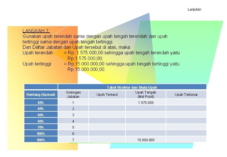Lanjutan LANGKAH 7: Gunakan upah terendah sama dengan upah tengah terendah dan upah tertinggi Lanjutan LANGKAH 7: Gunakan upah terendah sama dengan upah tengah terendah dan upah tertinggi