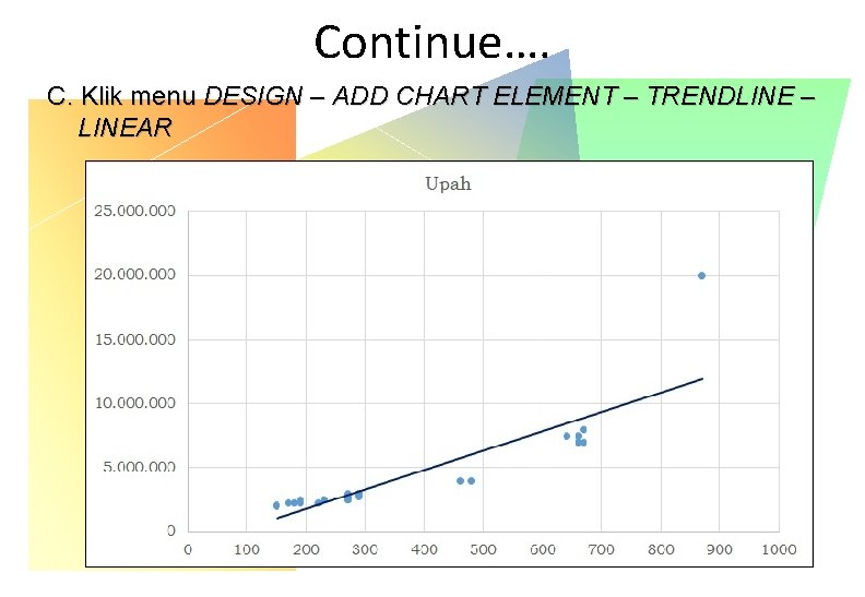 Continue…. C. Klik menu DESIGN – ADD CHART ELEMENT – TRENDLINE – LINEAR Continue…. C. Klik menu DESIGN – ADD CHART ELEMENT – TRENDLINE – LINEAR