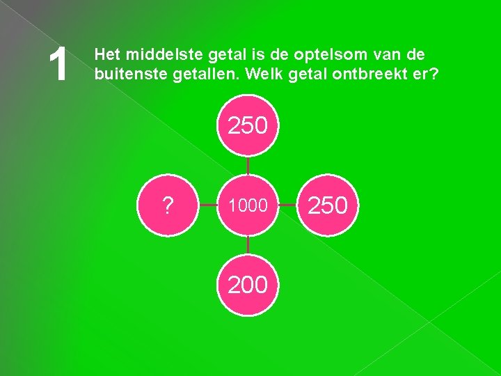 1 Het middelste getal is de optelsom van de buitenste getallen. Welk getal ontbreekt