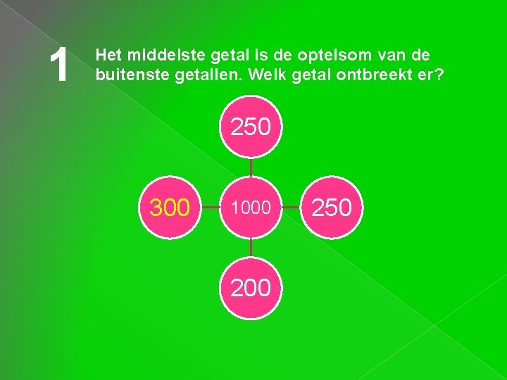 1 Het middelste getal is de optelsom van de buitenste getallen. Welk getal ontbreekt