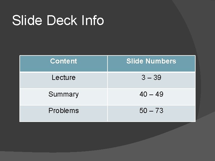Slide Deck Info Content Slide Numbers Lecture 3 – 39 Summary 40 – 49