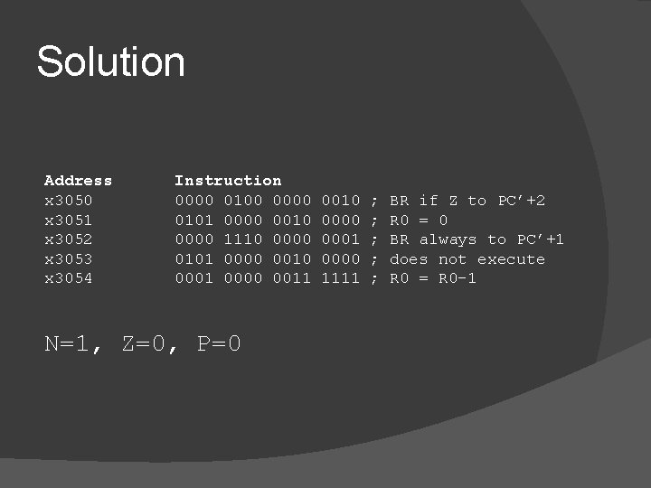 Solution Address x 3050 x 3051 x 3052 x 3053 x 3054 Instruction 0000