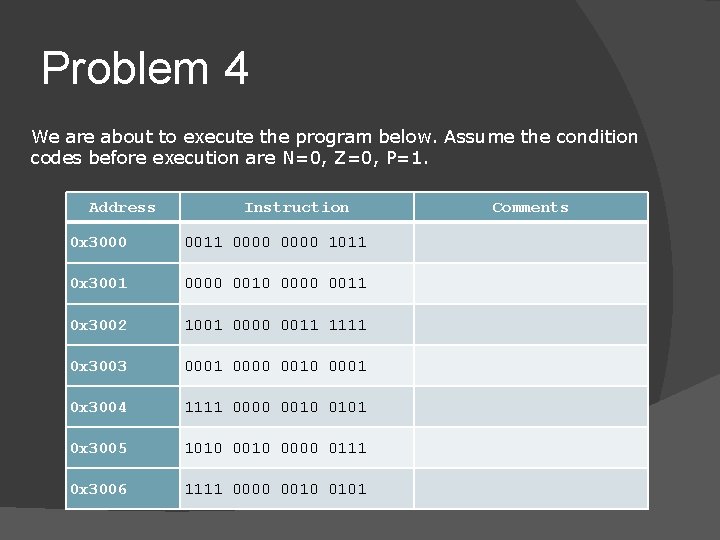 Problem 4 We are about to execute the program below. Assume the condition codes