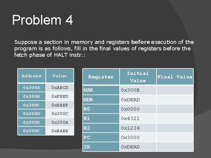 Problem 4 Suppose a section in memory and registers before execution of the program