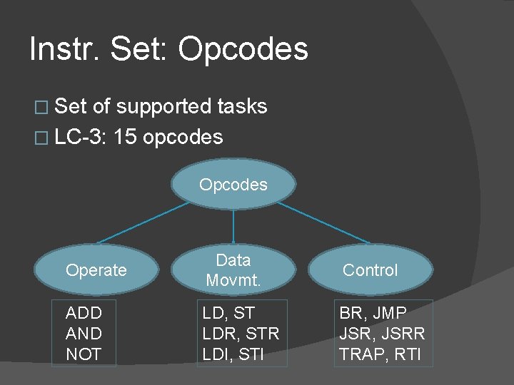 Instr. Set: Opcodes � Set of supported tasks � LC-3: 15 opcodes Operate ADD