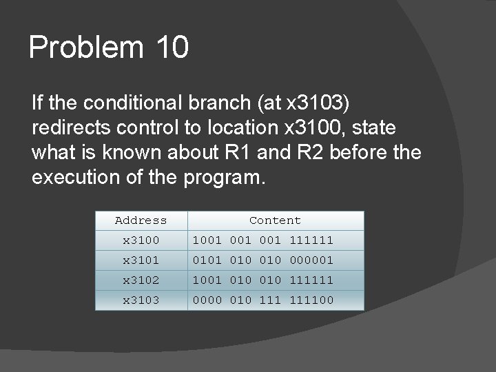 Problem 10 If the conditional branch (at x 3103) redirects control to location x