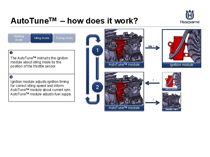 Auto. Tune. TM – how does it work? Starting mode Idling mode Tuning mode