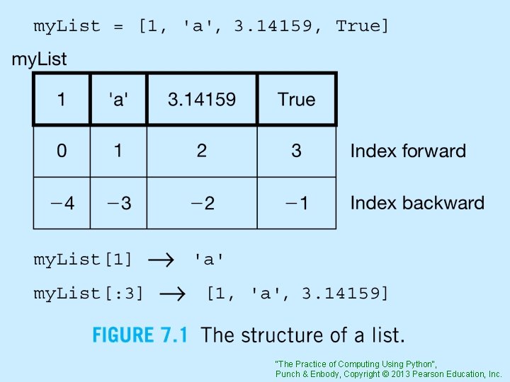 "The Practice of Computing Using Python", Punch & Enbody, Copyright © 2013 Pearson Education,