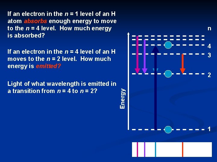 If an electron in the n = 1 level of an H atom absorbs