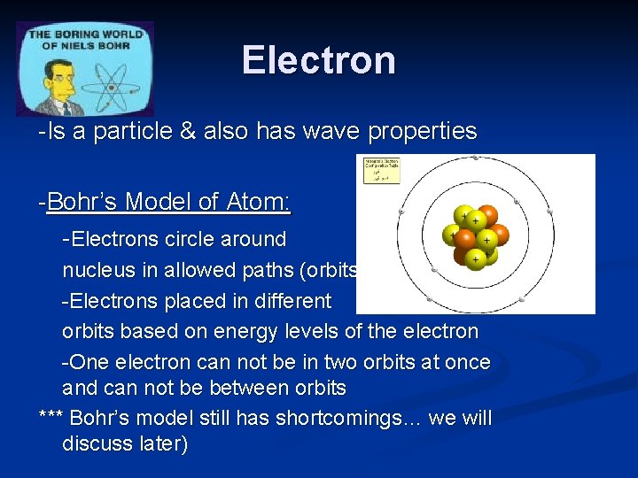 Electron -Is a particle & also has wave properties -Bohr’s Model of Atom: -Electrons