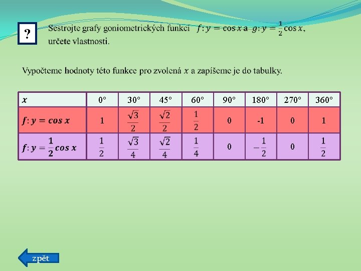 ? 0° 1 30° 45° 60° 90° 180° 270° 360° 0 -1 0 zpět