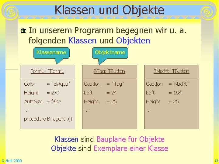 Klassen und Objekte In unserem Programm begegnen wir u. a. folgenden Klassen und Objekten Klassen und Objekte In unserem Programm begegnen wir u. a. folgenden Klassen und Objekten