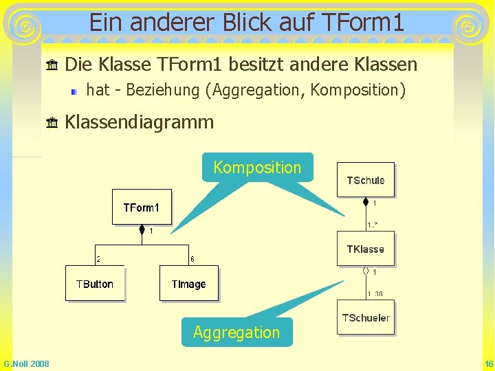 Ein anderer Blick auf TForm 1 Die Klasse TForm 1 besitzt andere Klassen hat Ein anderer Blick auf TForm 1 Die Klasse TForm 1 besitzt andere Klassen hat