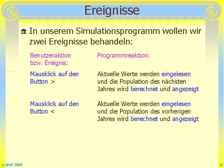 Ereignisse In unserem Simulationsprogramm wollen wir zwei Ereignisse behandeln: G. Noll 2008 Benutzeraktion bzw. Ereignisse In unserem Simulationsprogramm wollen wir zwei Ereignisse behandeln: G. Noll 2008 Benutzeraktion bzw.