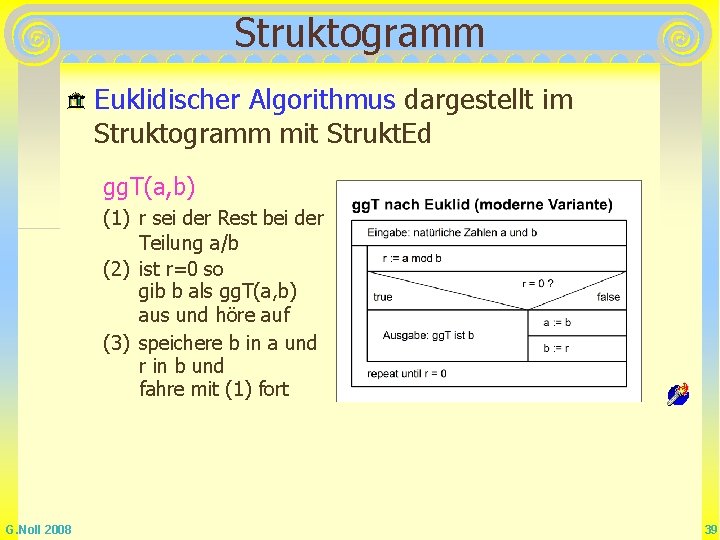Struktogramm Euklidischer Algorithmus dargestellt im Struktogramm mit Strukt. Ed gg. T(a, b) (1) r Struktogramm Euklidischer Algorithmus dargestellt im Struktogramm mit Strukt. Ed gg. T(a, b) (1) r