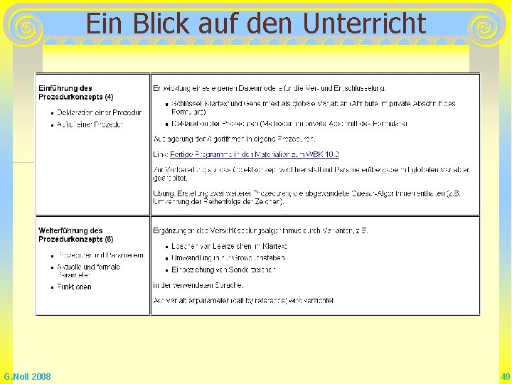 Ein Blick auf den Unterricht G. Noll 2008 49 Ein Blick auf den Unterricht G. Noll 2008 49