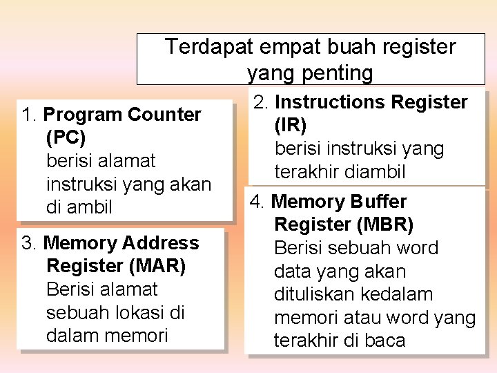 Terdapat empat buah register yang penting 1. Program Counter (PC) berisi alamat instruksi yang