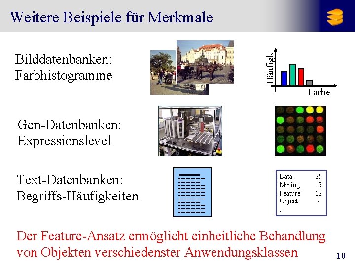 Bilddatenbanken: Farbhistogramme Häufigk Weitere Beispiele für Merkmale Farbe Gen-Datenbanken: Expressionslevel Text-Datenbanken: Begriffs-Häufigkeiten Data Mining