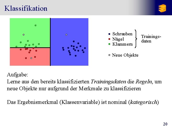 Klassifikation Schrauben Nägel Klammern Trainingsdaten Neue Objekte Aufgabe: Lerne aus den bereits klassifizierten Trainingsdaten