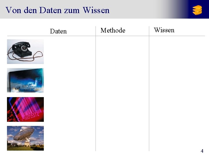 Von den Daten zum Wissen Daten Methode Wissen Verbindungsd. Rechnungserst. Outlier Detection Betrug Transaktionen