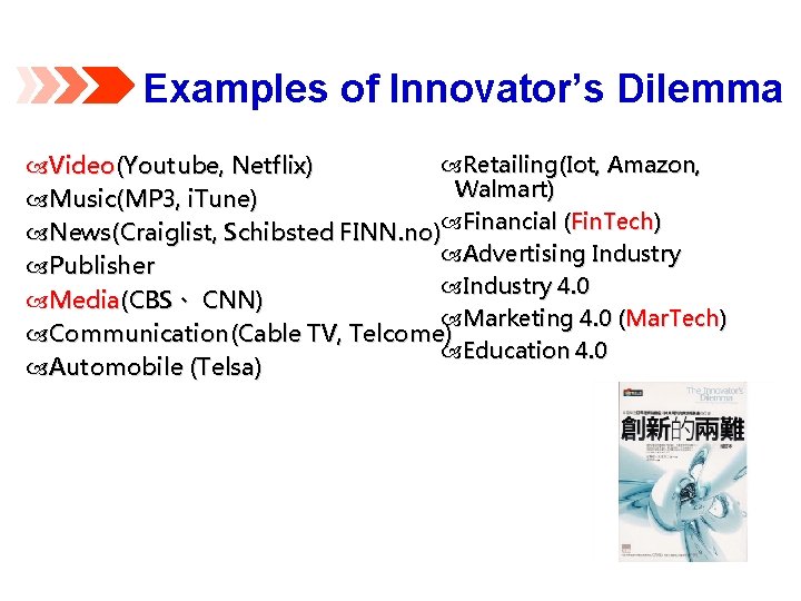 Examples of Innovator’s Dilemma Retailing(Iot, Amazon, Video(Youtube, Netflix) Walmart) Music(MP 3, i. Tune) News(Craiglist,