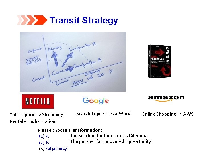 Transit Strategy Subscription -> Streaming Rental -> Subscription Search Engine - > Ad. Word