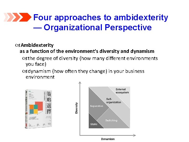 Four approaches to ambidexterity — Organizational Perspective Ambidexterity as a function of the environment’s