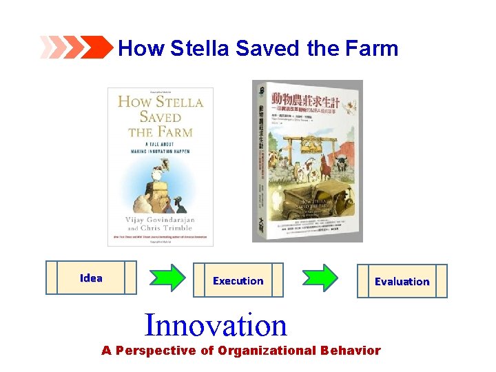How Stella Saved the Farm Idea Execution Innovation Evaluation A Perspective of Organizational Behavior